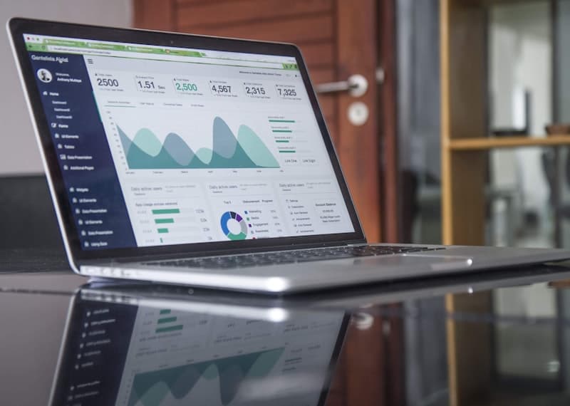 Google Ads campagne dashboard