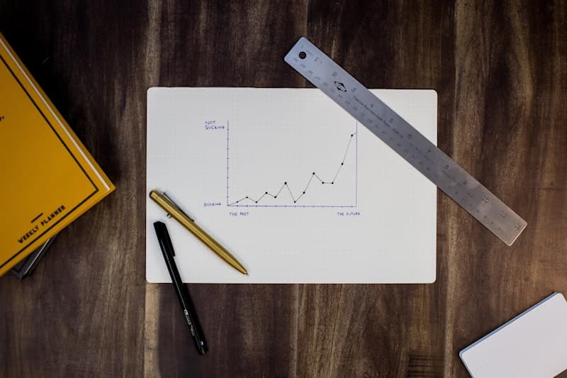 Groeianalyse en data dashboard
