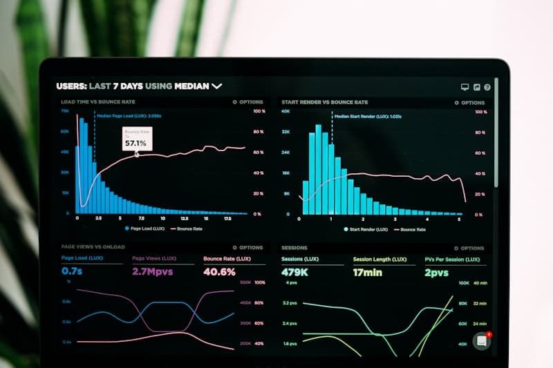 SEO analytics en zoekresultaten
